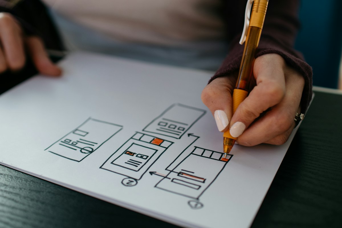 Interface components sketched as a system